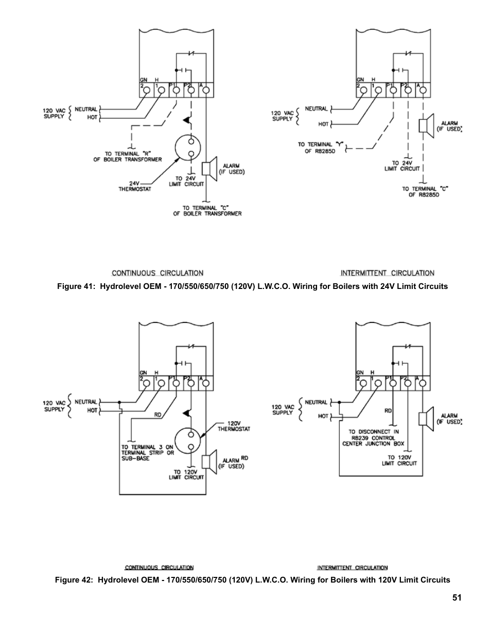 Burnham 8H User Manual | Page 51 / 92