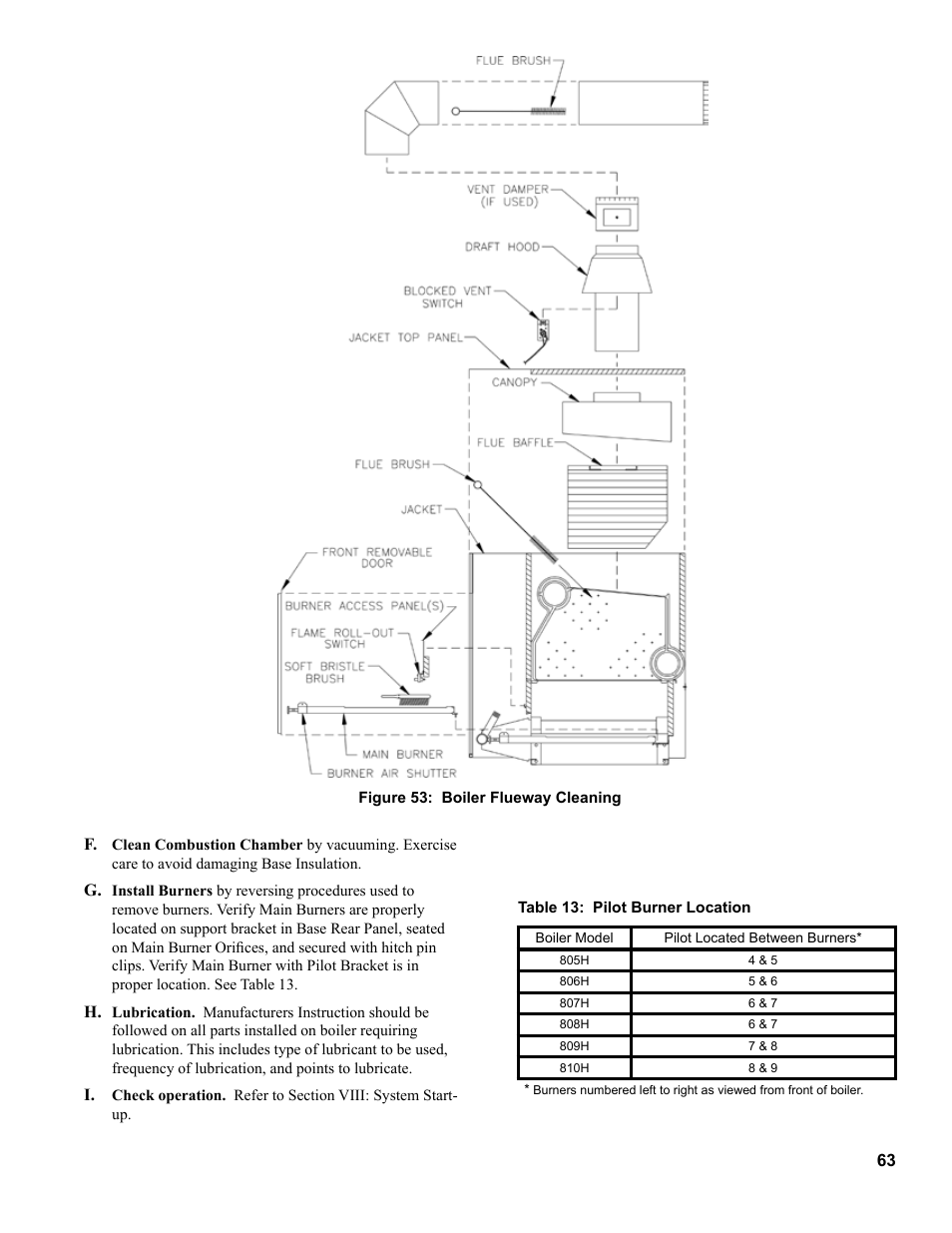 Burnham 8H User Manual | Page 63 / 92
