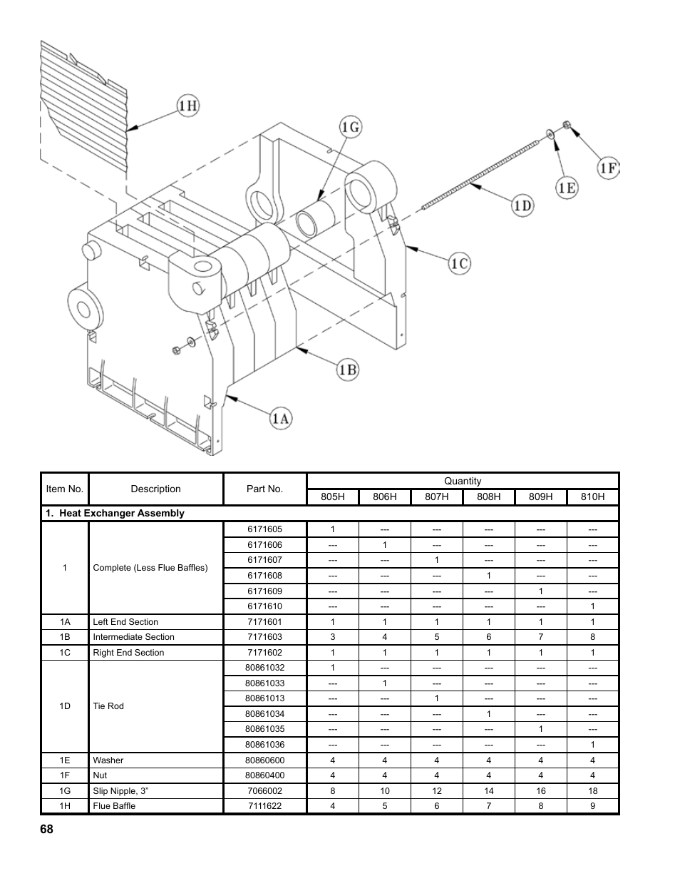 Burnham 8H User Manual | Page 68 / 92