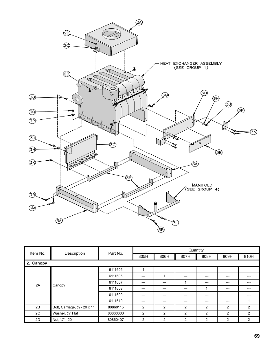 Burnham 8H User Manual | Page 69 / 92