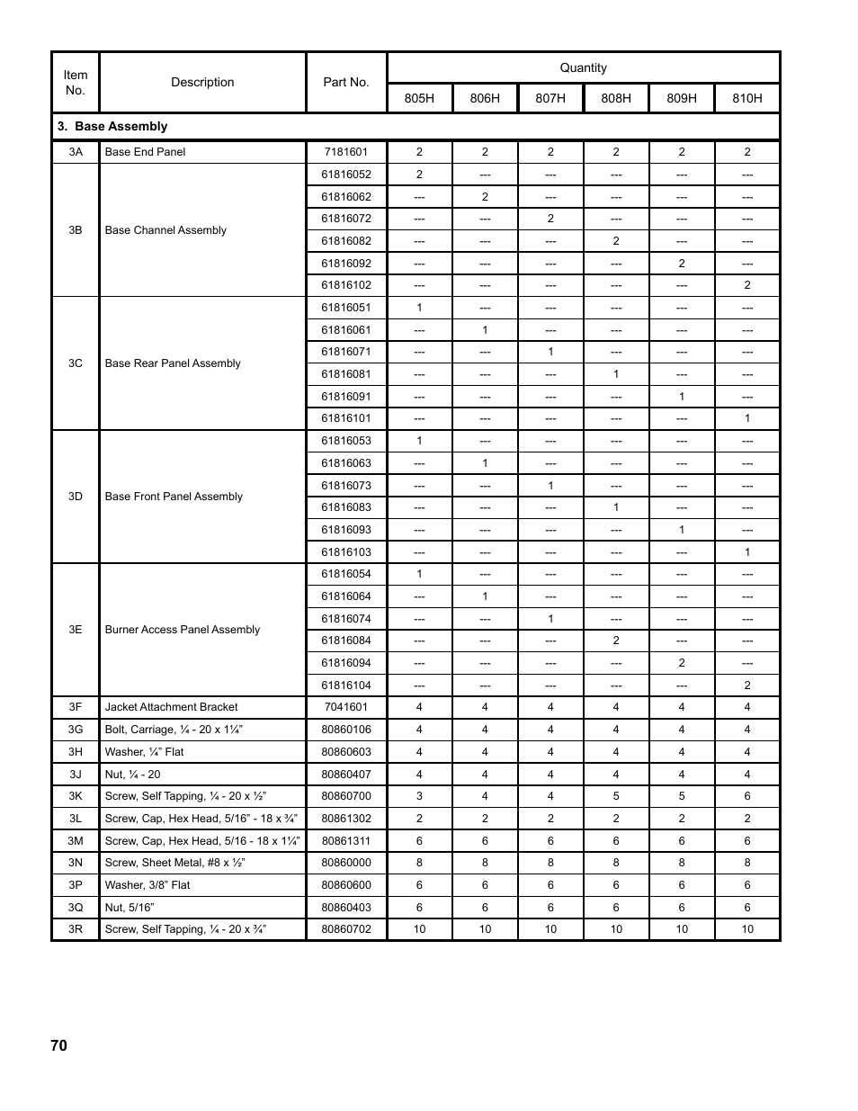 Burnham 8H User Manual | Page 70 / 92