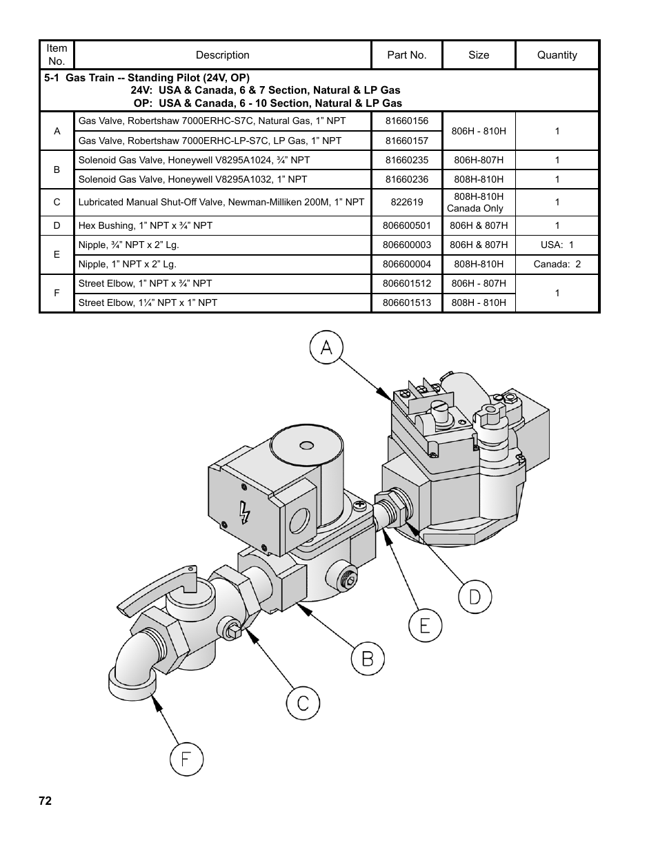 Burnham 8H User Manual | Page 72 / 92