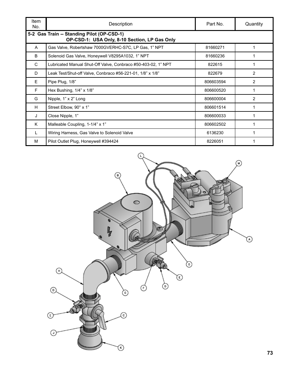 Burnham 8H User Manual | Page 73 / 92