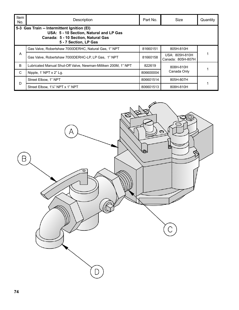 Burnham 8H User Manual | Page 74 / 92