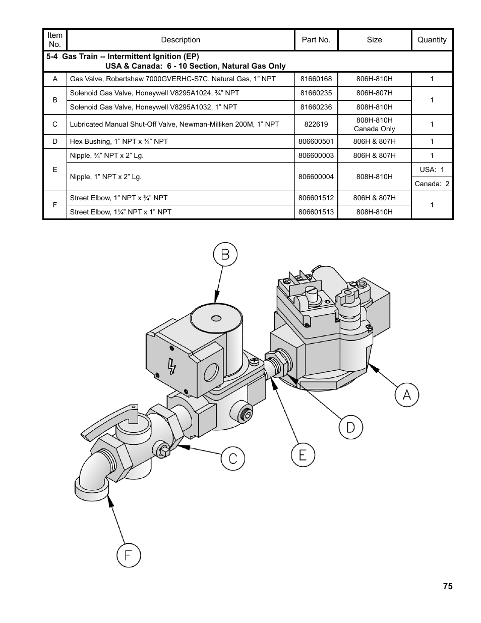 Burnham 8H User Manual | Page 75 / 92