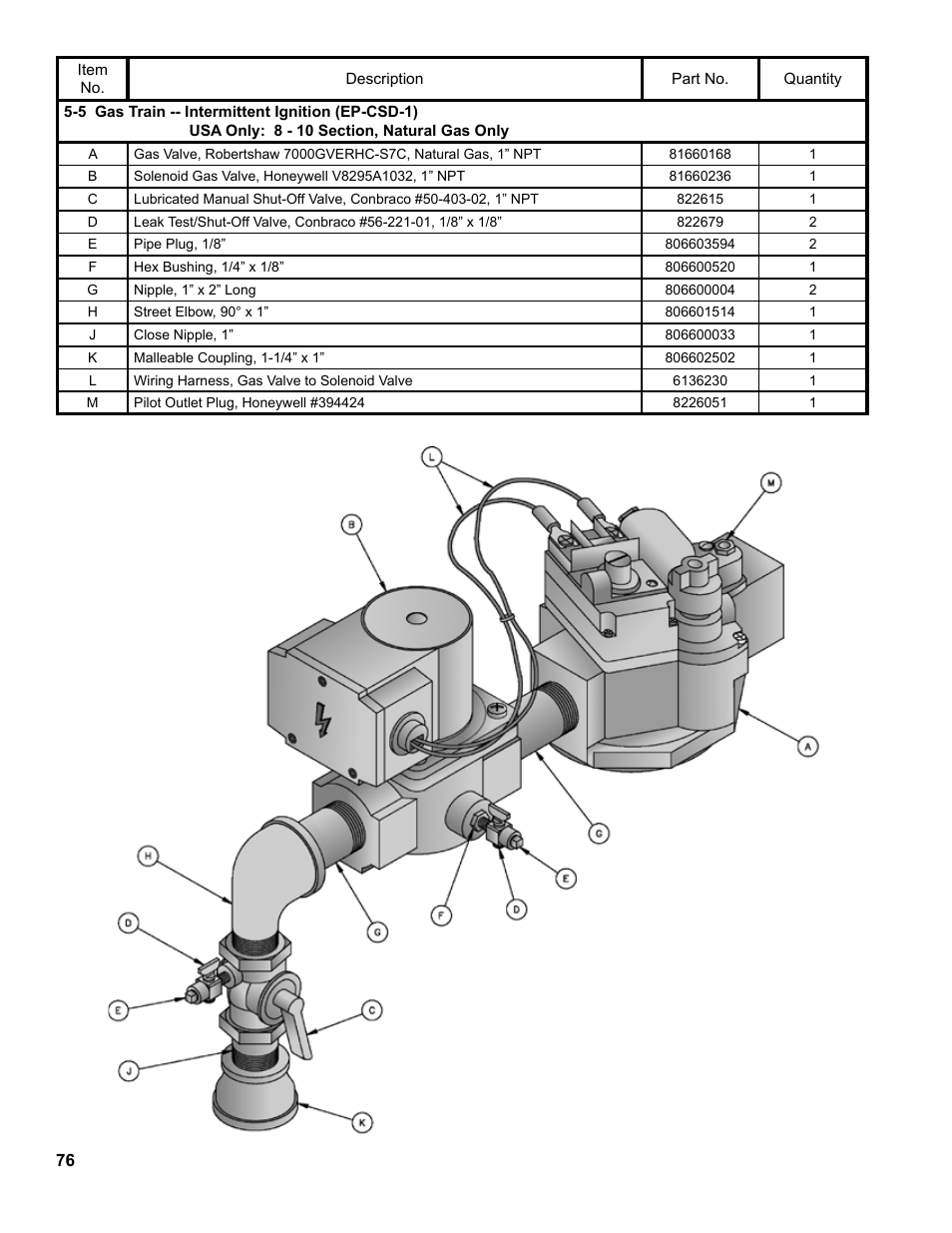 Burnham 8H User Manual | Page 76 / 92