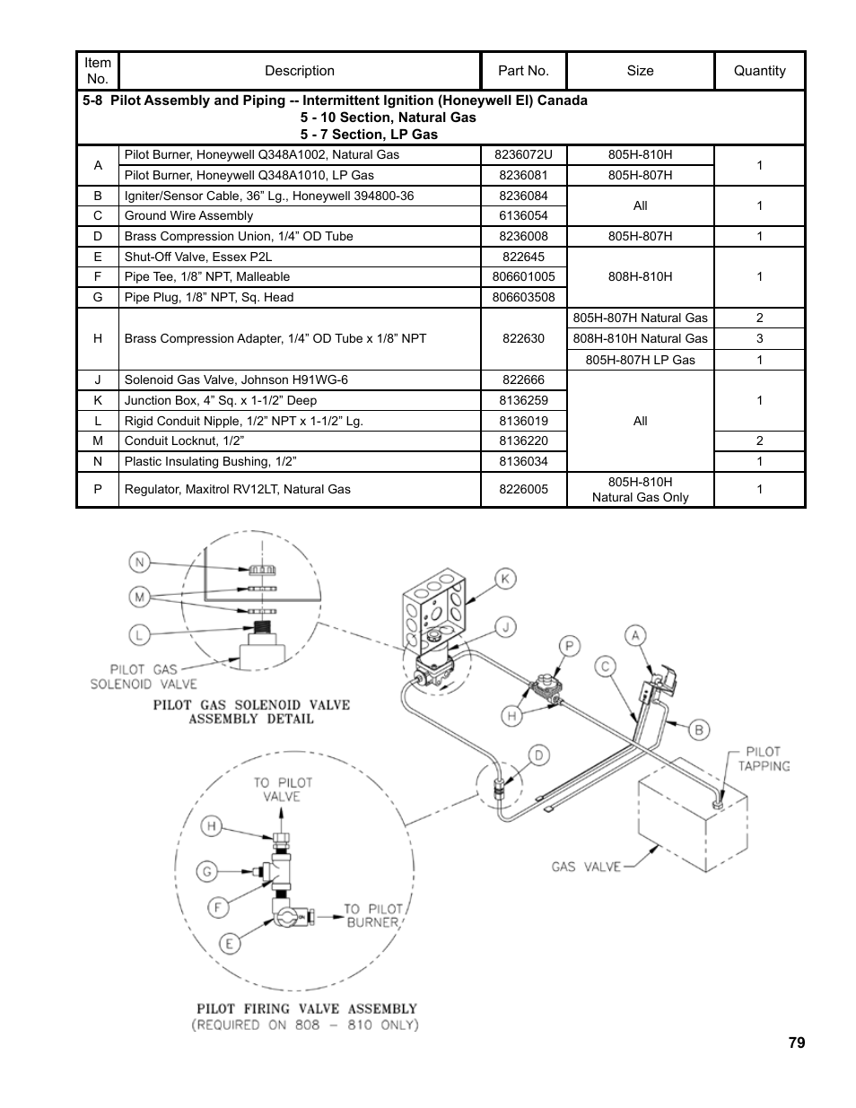 Burnham 8H User Manual | Page 79 / 92