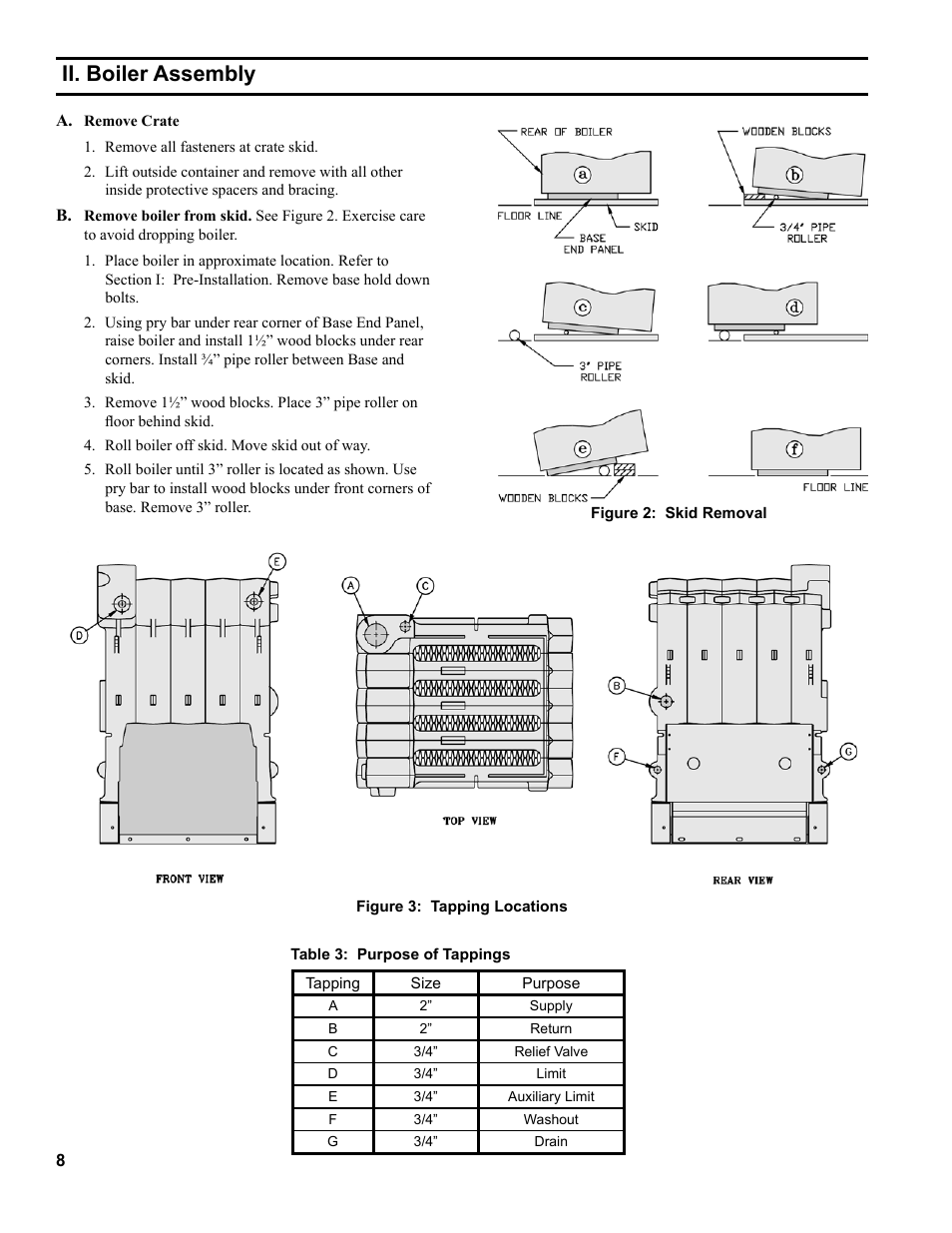 Ii. boiler assembly | Burnham 8H User Manual | Page 8 / 92