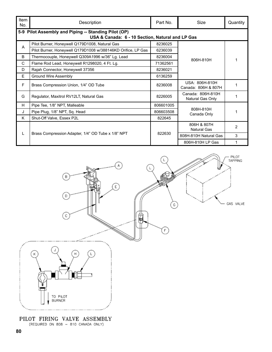 Burnham 8H User Manual | Page 80 / 92