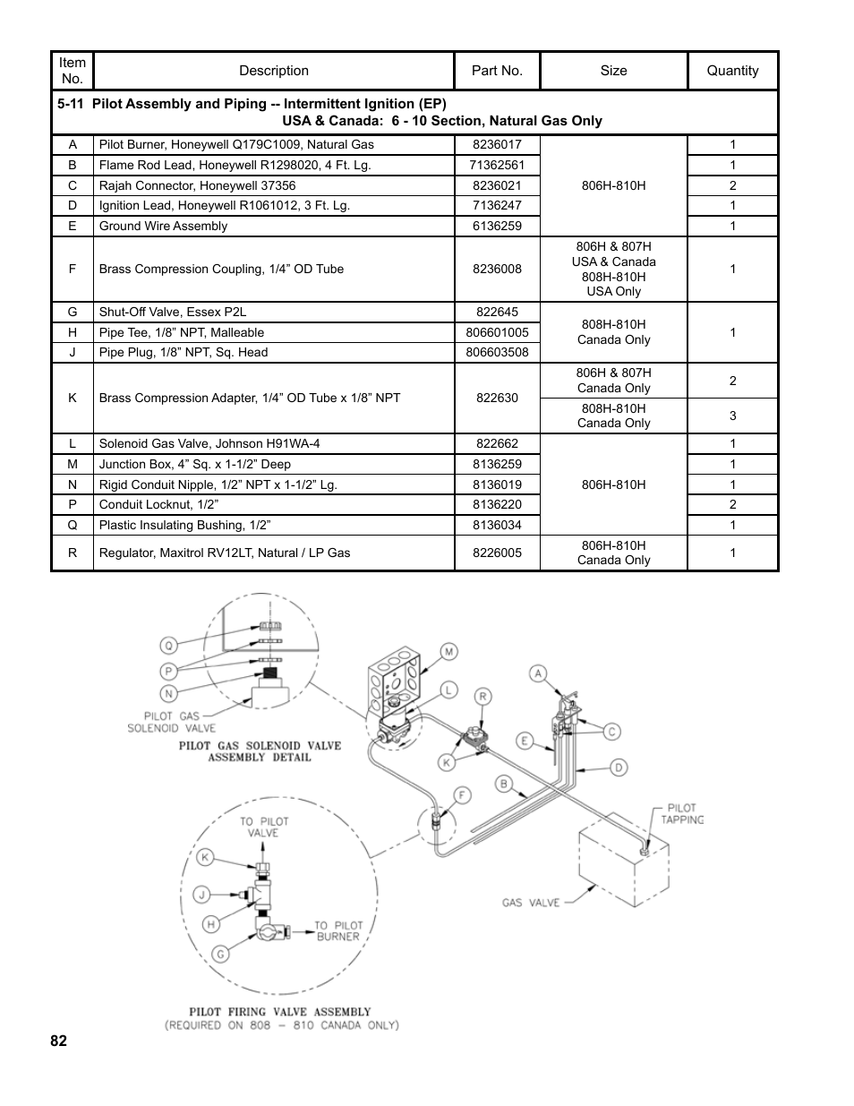 Burnham 8H User Manual | Page 82 / 92