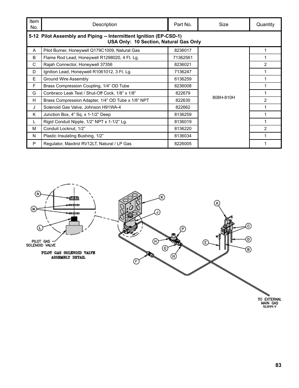 Burnham 8H User Manual | Page 83 / 92