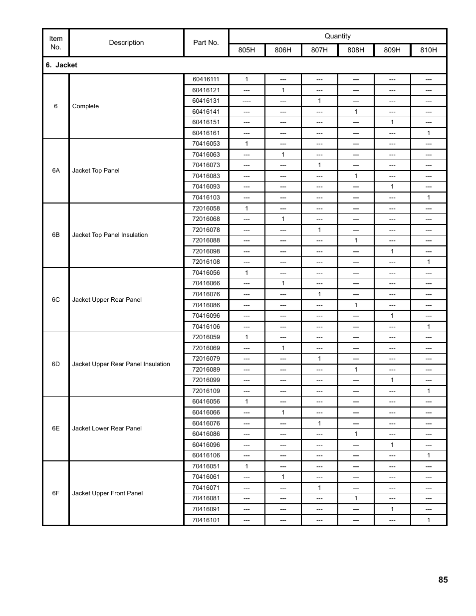 Burnham 8H User Manual | Page 85 / 92