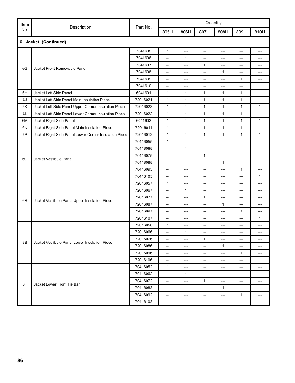 Burnham 8H User Manual | Page 86 / 92