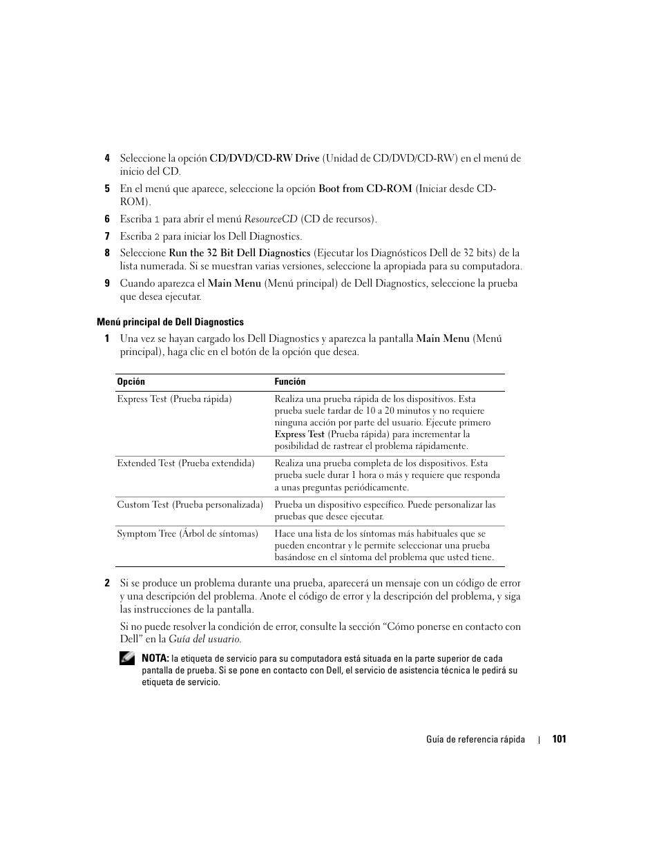 Dell Latitude D510 User Manual | Page 101 / 104