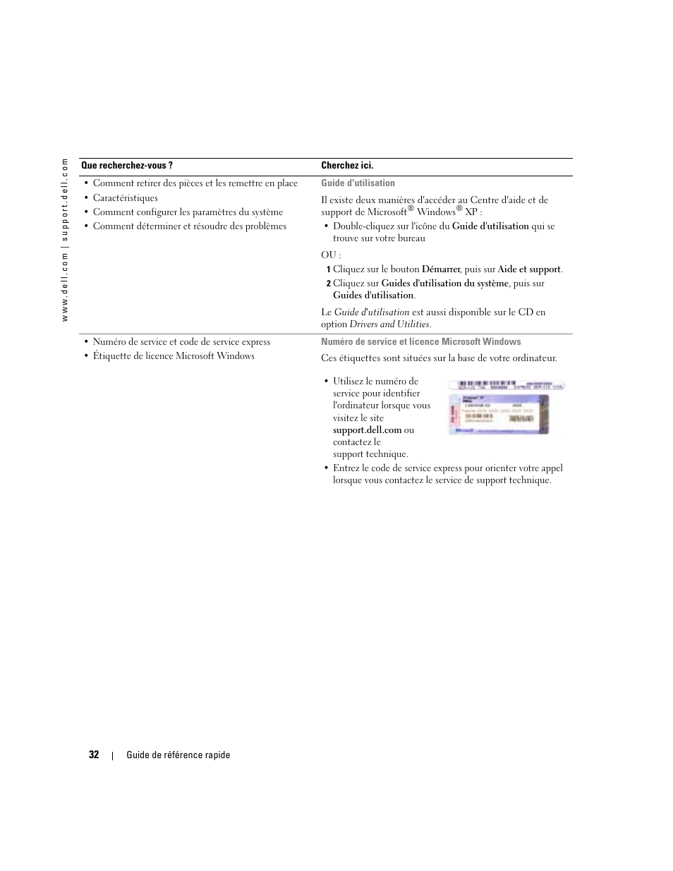 Dell Latitude D510 User Manual | Page 32 / 104