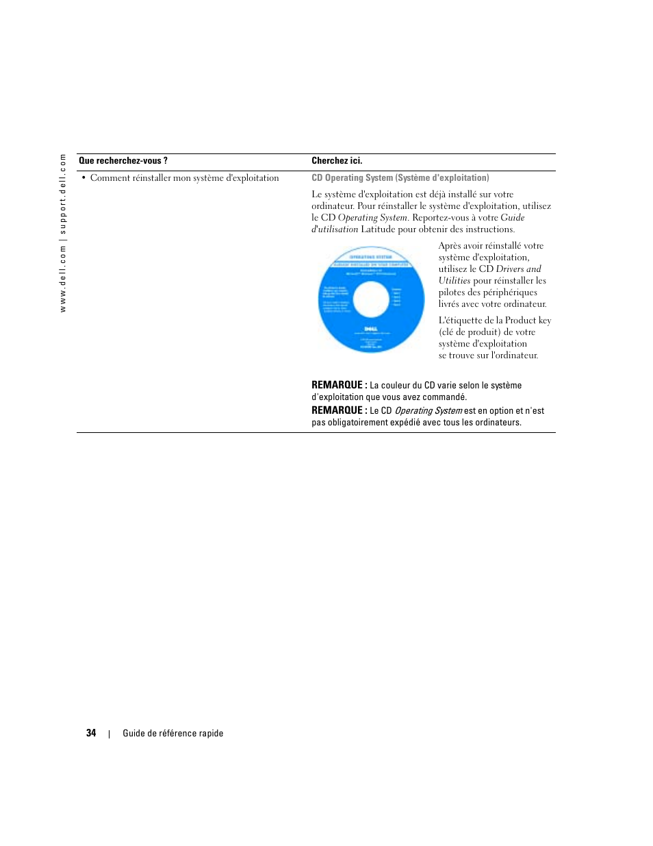 Dell Latitude D510 User Manual | Page 34 / 104