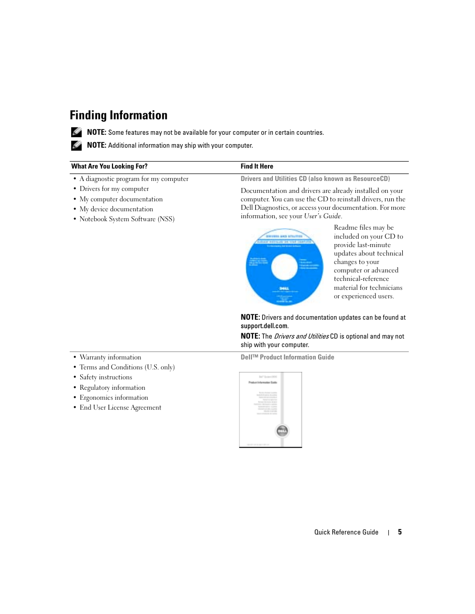 Finding information | Dell Latitude D510 User Manual | Page 5 / 104