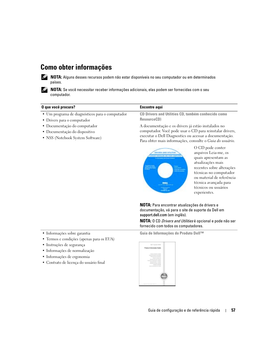 Como obter informações | Dell Latitude D510 User Manual | Page 57 / 104