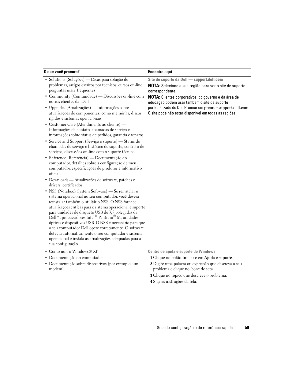 Dell Latitude D510 User Manual | Page 59 / 104