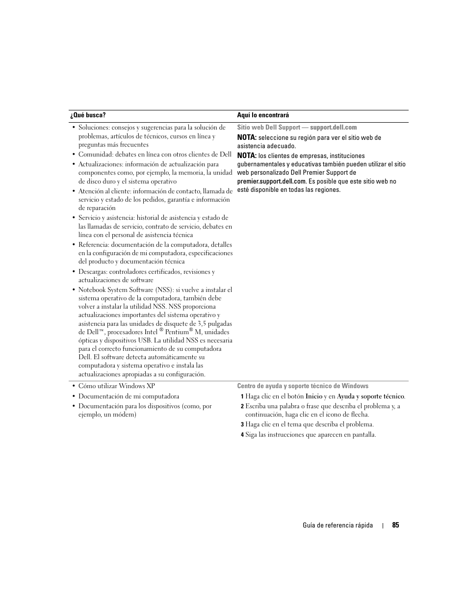 Dell Latitude D510 User Manual | Page 85 / 104