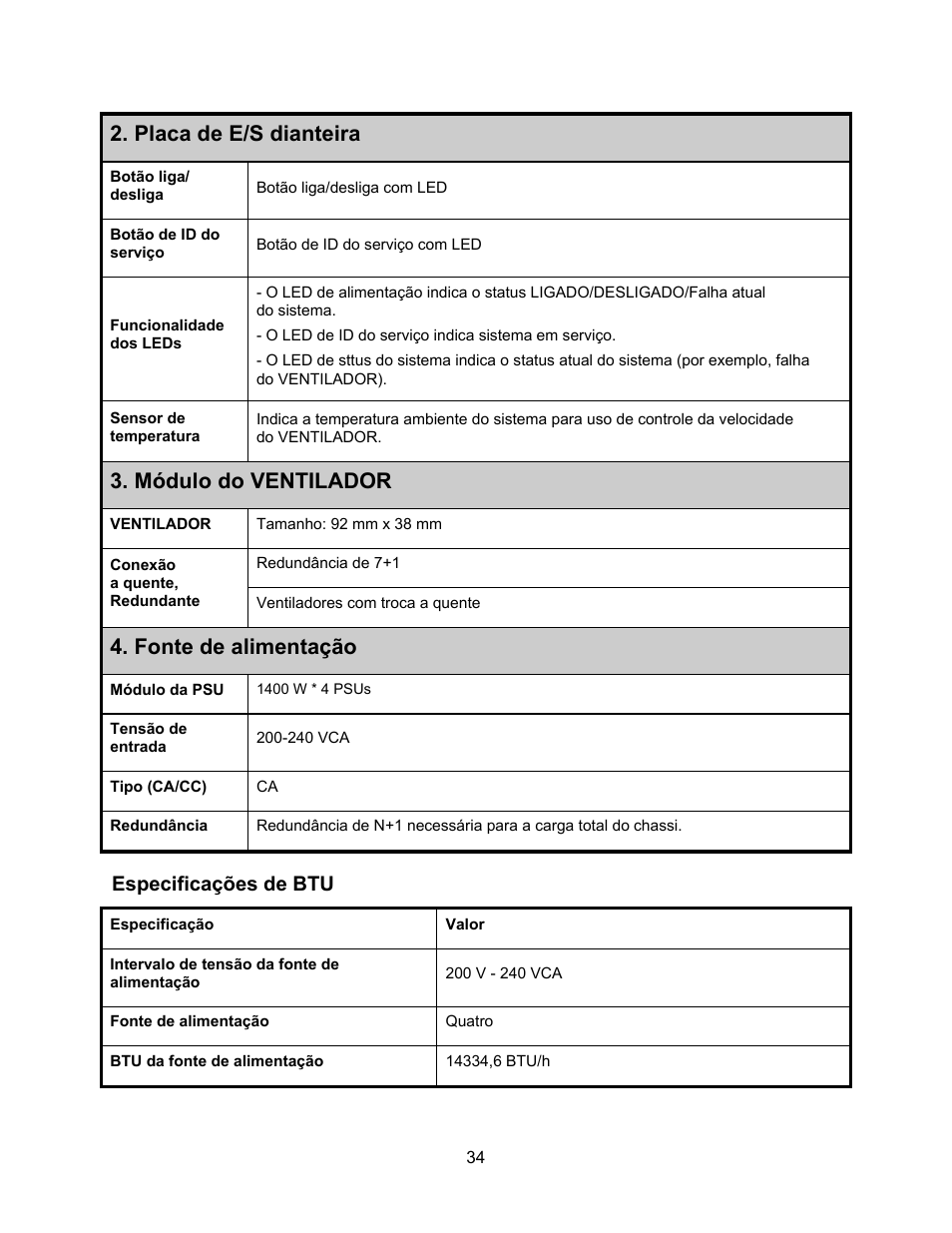 Especificações de btu, Placa de e/s dianteira, Módulo do ventilador | Fonte de alimentação | Dell PowerEdge C410x User Manual | Page 38 / 52
