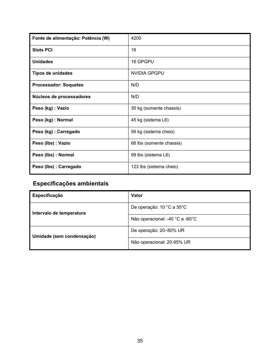 Especificações ambientais | Dell PowerEdge C410x User Manual | Page 39 / 52
