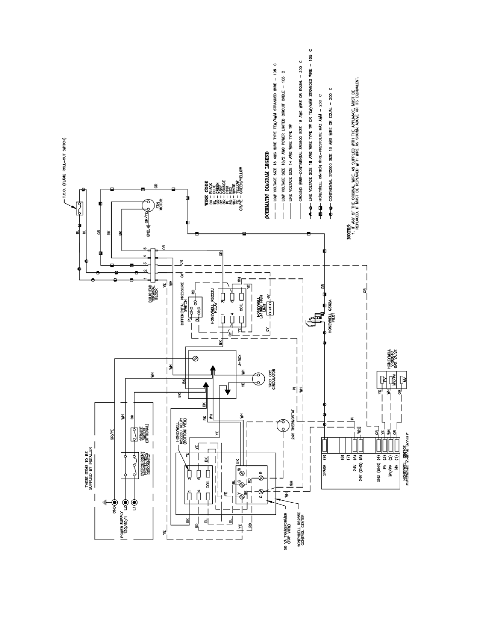 Burnham SM-6 User Manual | Page 15 / 28