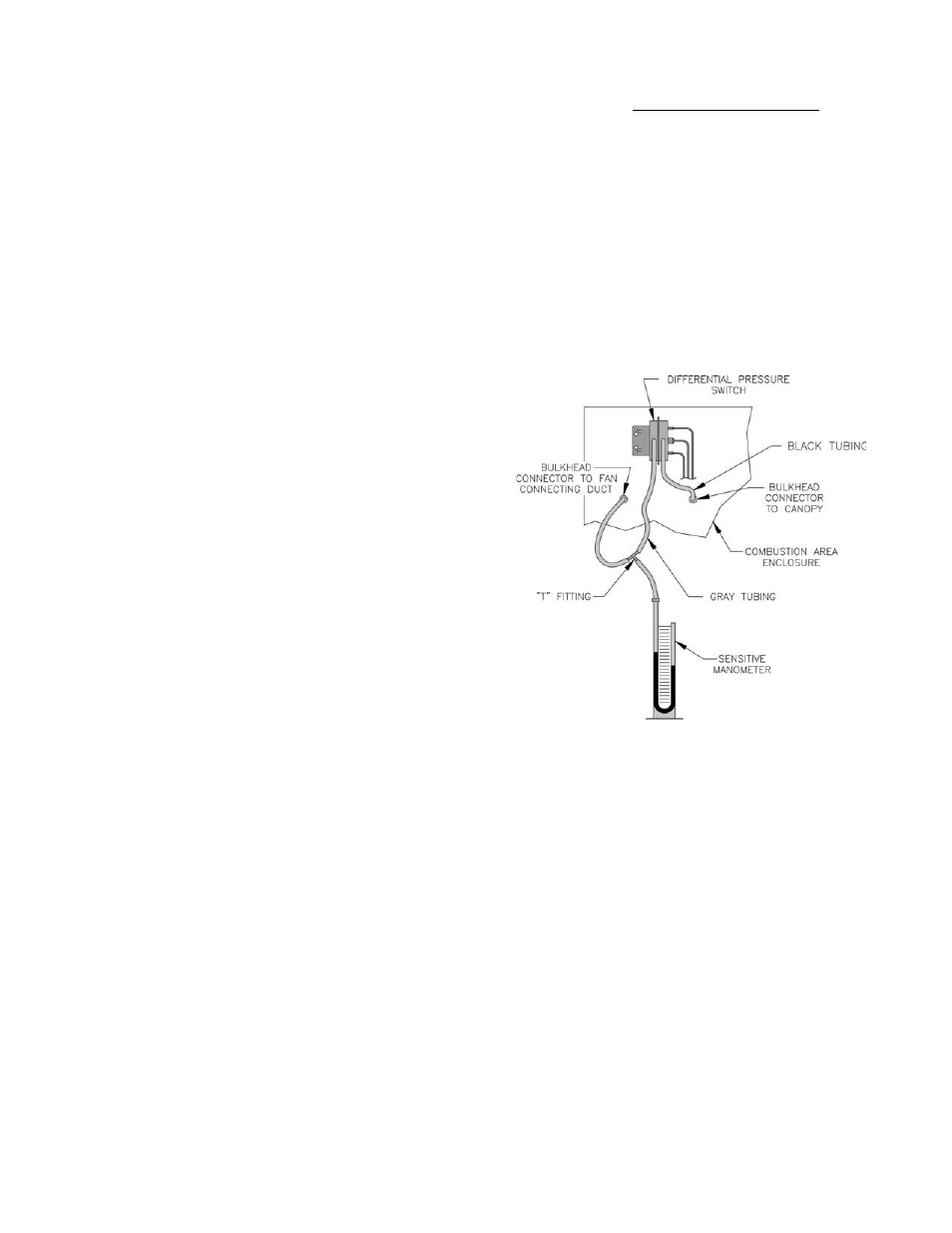 Burnham SM-6 User Manual | Page 18 / 28