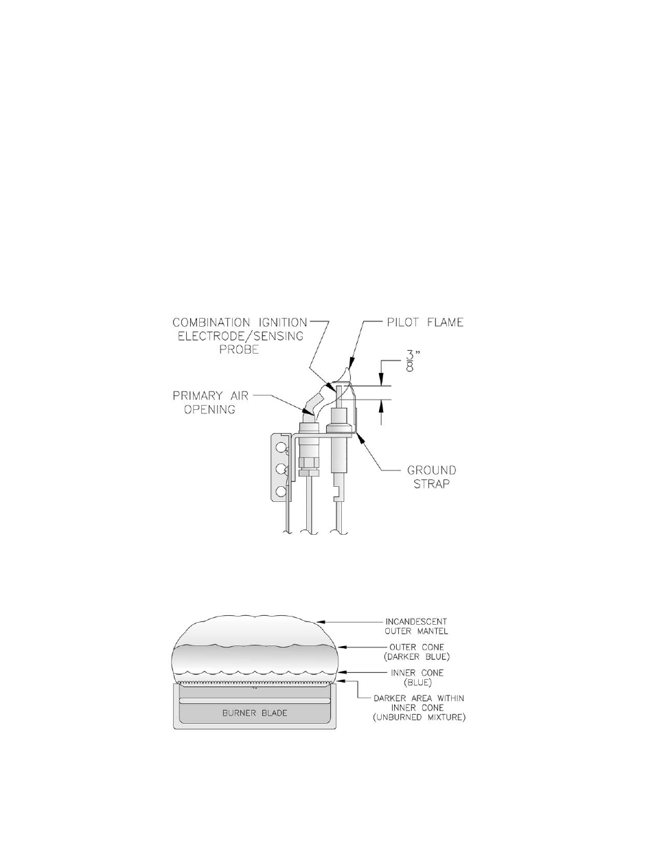 Burnham SM-6 User Manual | Page 22 / 28