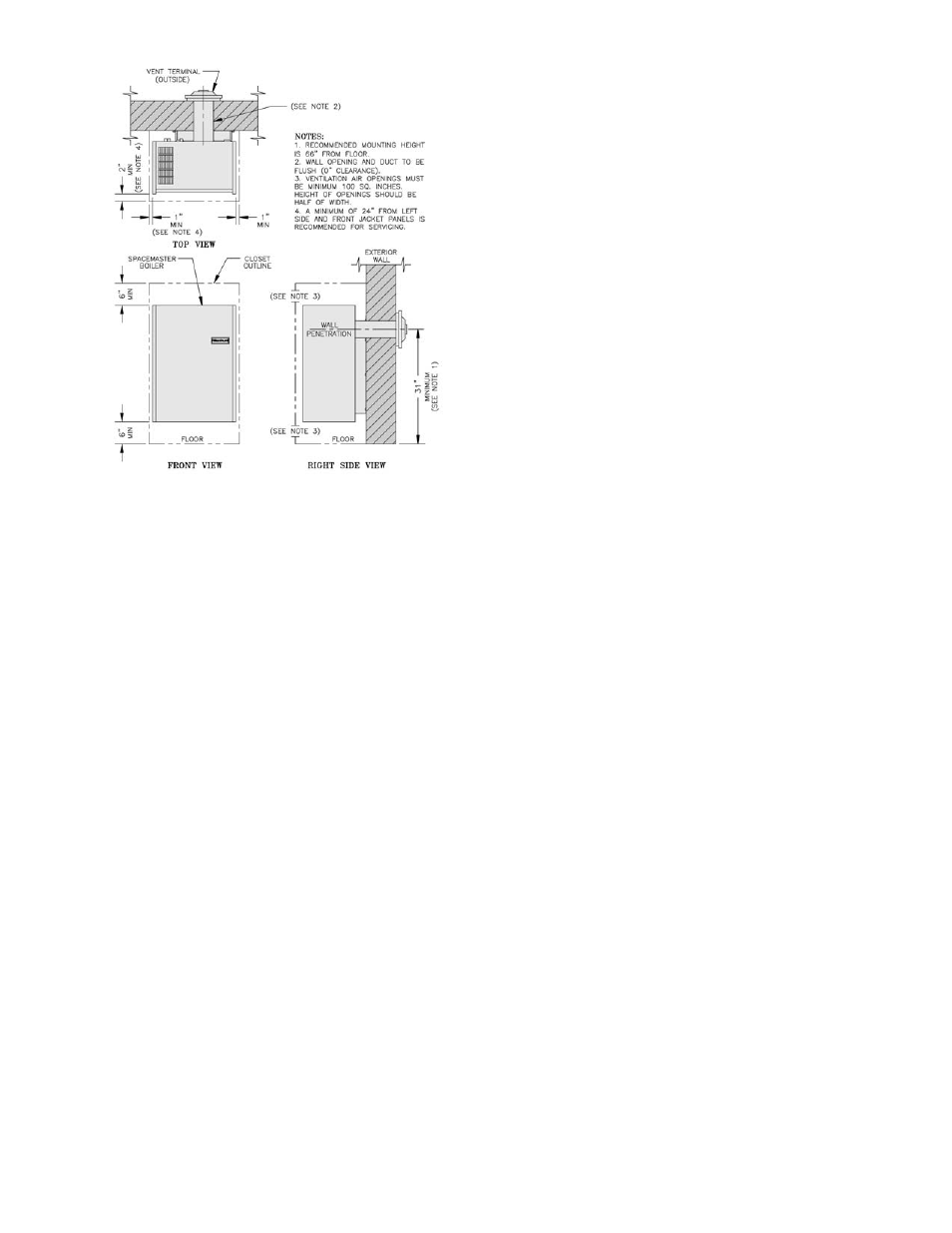 Burnham SM-6 User Manual | Page 5 / 28