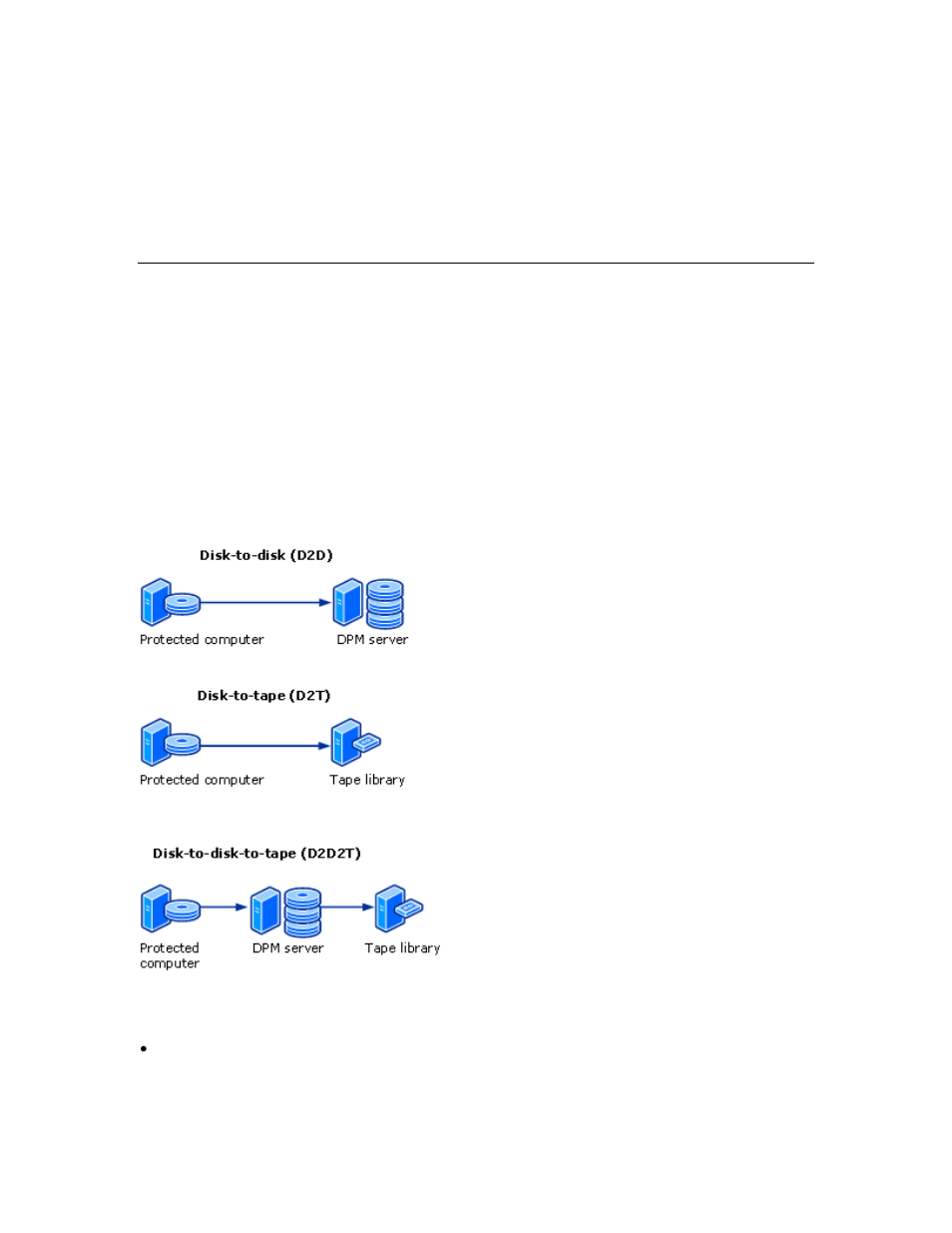 Dell PowerVault DP600 User Manual | Page 11 / 85