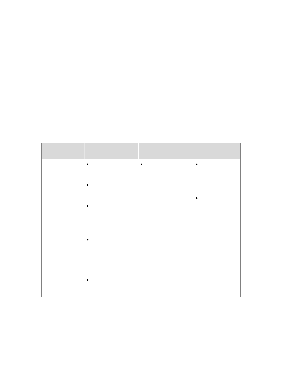 Selección de un método de protección de datos | Dell PowerVault DP600 User Manual | Page 50 / 85