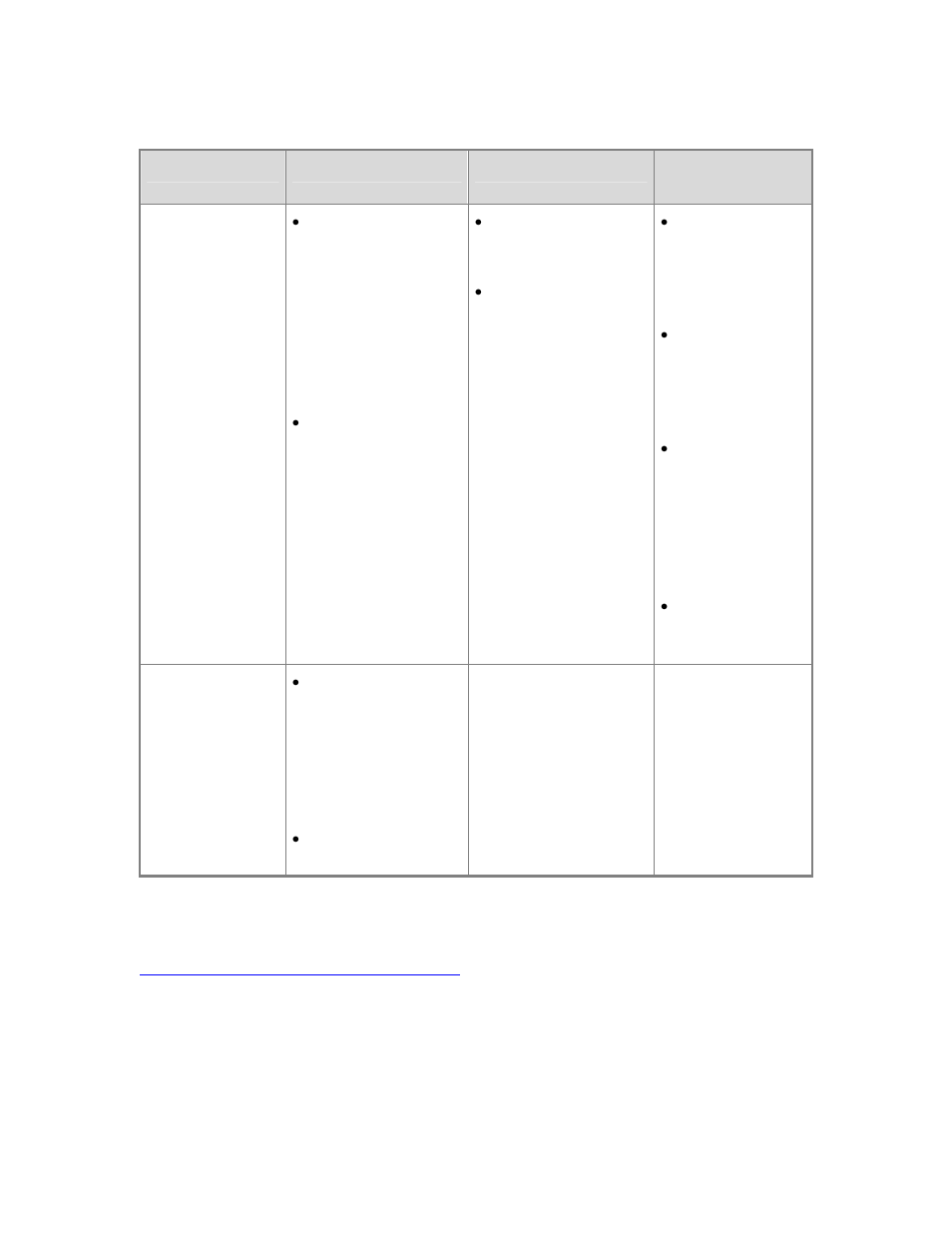 Consulte también | Dell PowerVault DP600 User Manual | Page 51 / 85