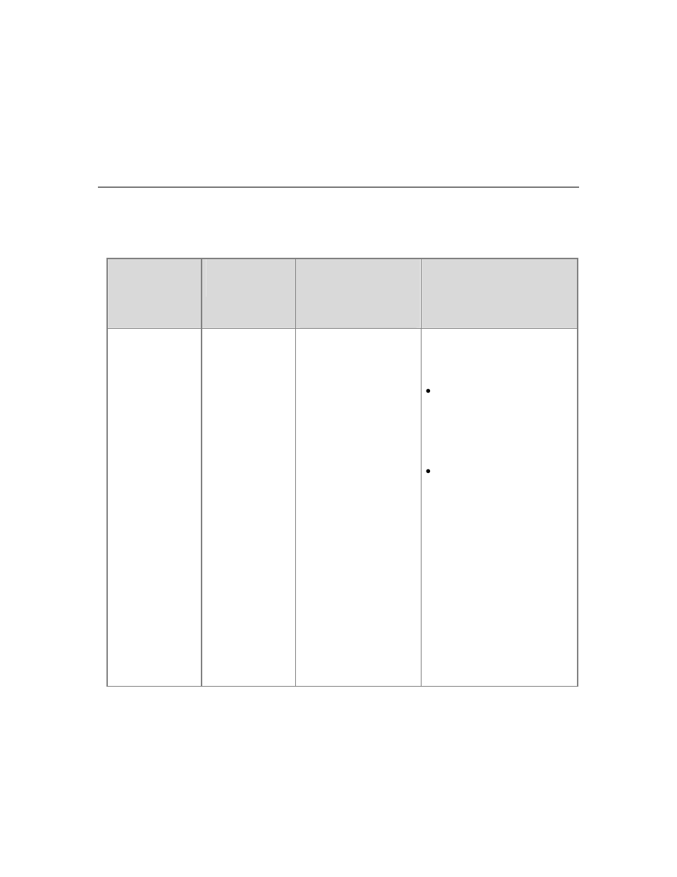 Dell PowerVault DP600 User Manual | Page 53 / 85