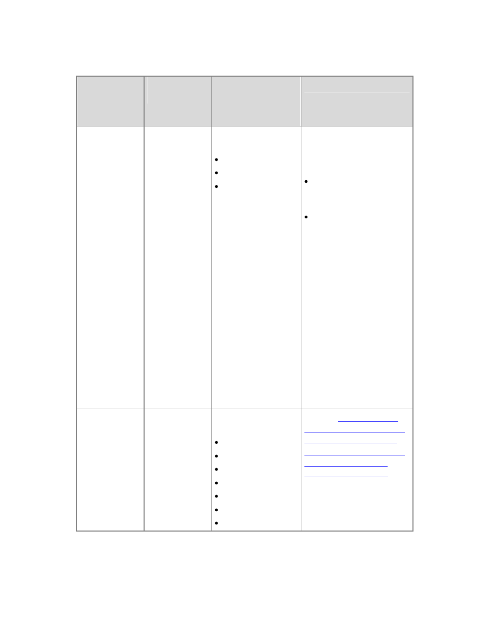 Dell PowerVault DP600 User Manual | Page 54 / 85