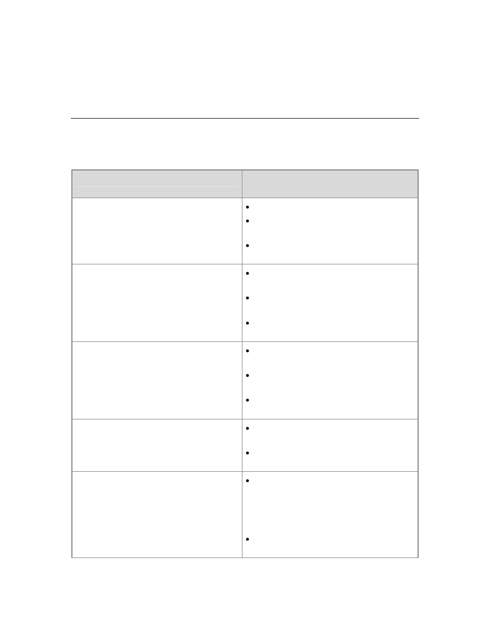 Dell PowerVault DP600 User Manual | Page 57 / 85