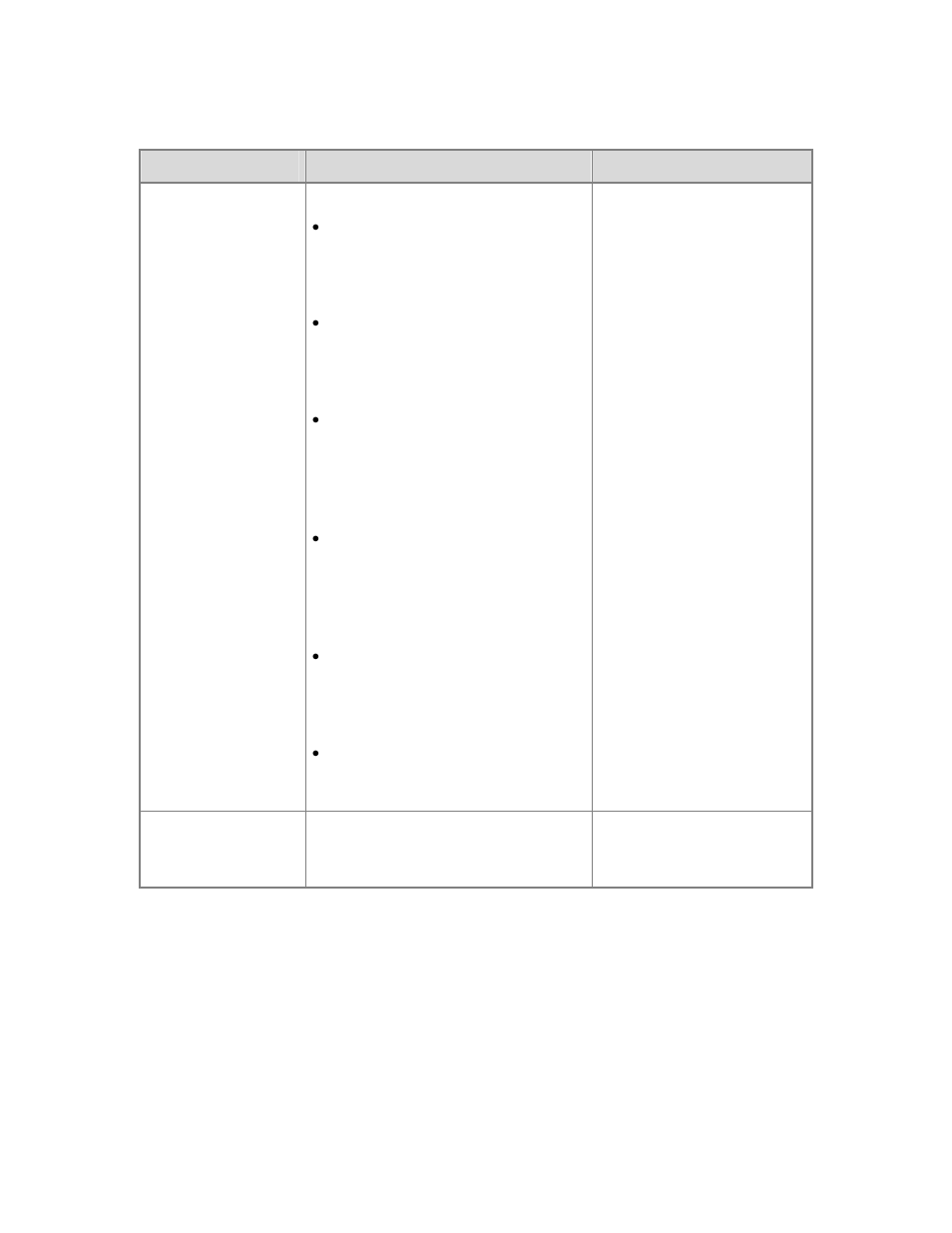 Dell PowerVault DP600 User Manual | Page 60 / 85