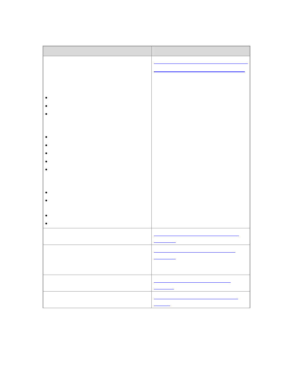 Dell PowerVault DP600 User Manual | Page 84 / 85