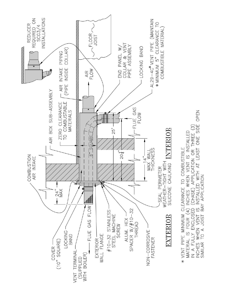 Burnham SCG User Manual | Page 26 / 92