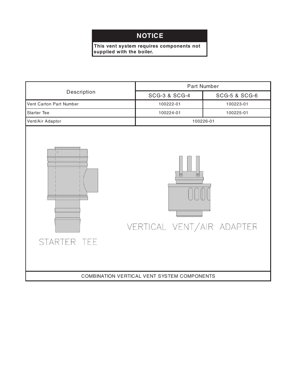 Burnham SCG User Manual | Page 27 / 92