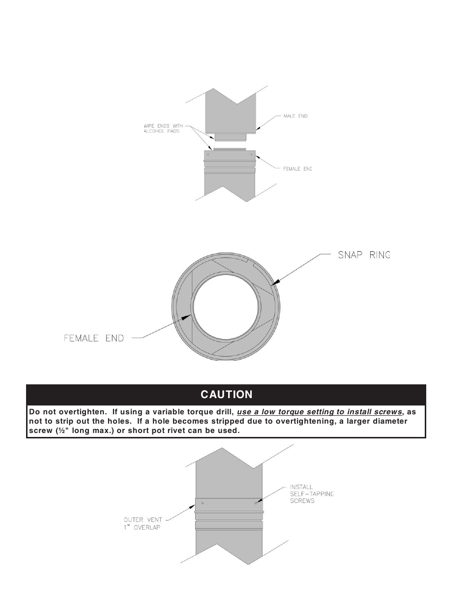 Burnham SCG User Manual | Page 30 / 92