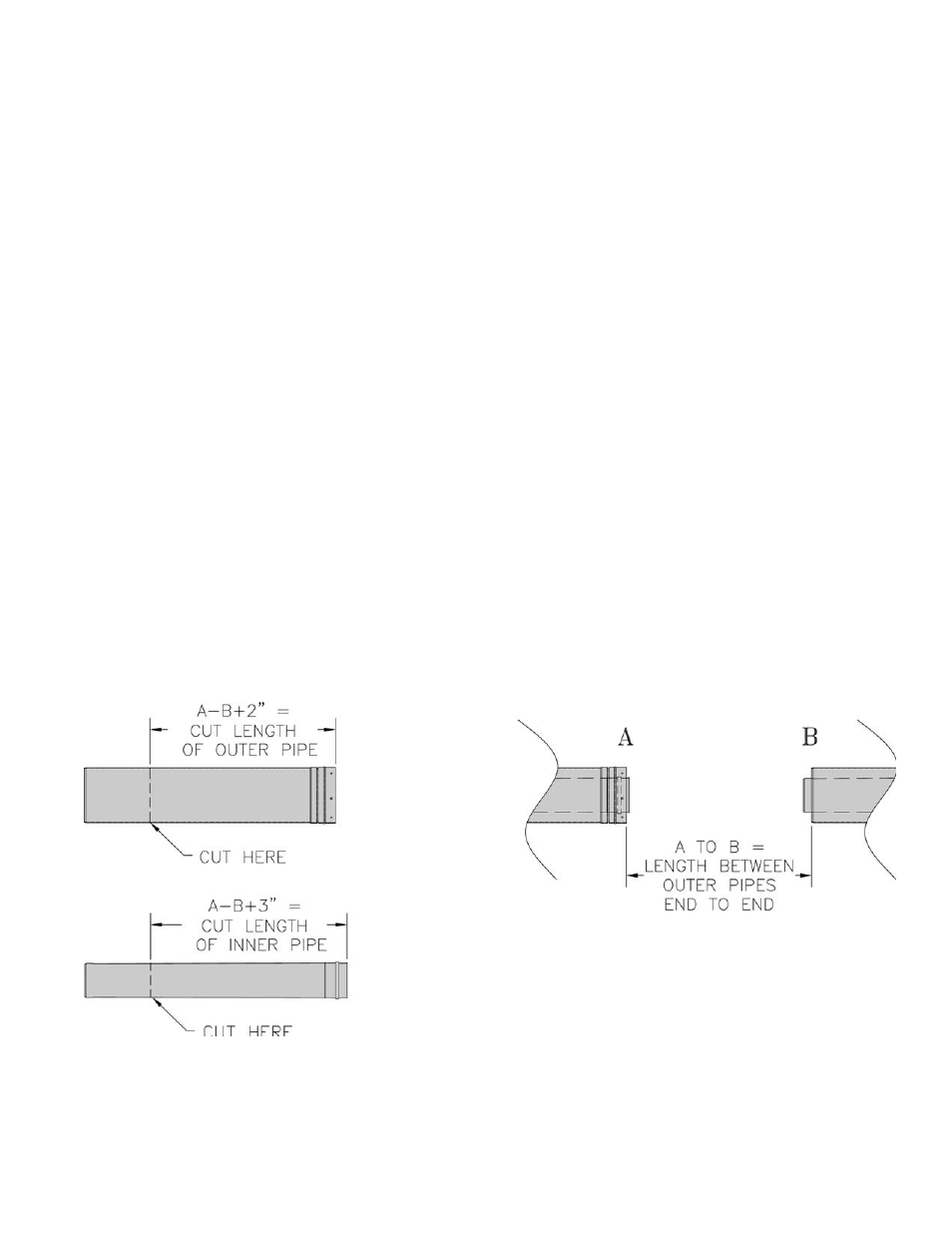 Burnham SCG User Manual | Page 31 / 92