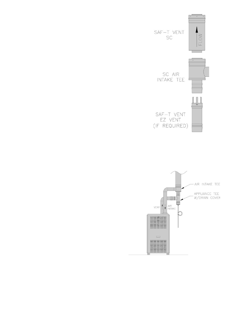 Burnham SCG User Manual | Page 32 / 92