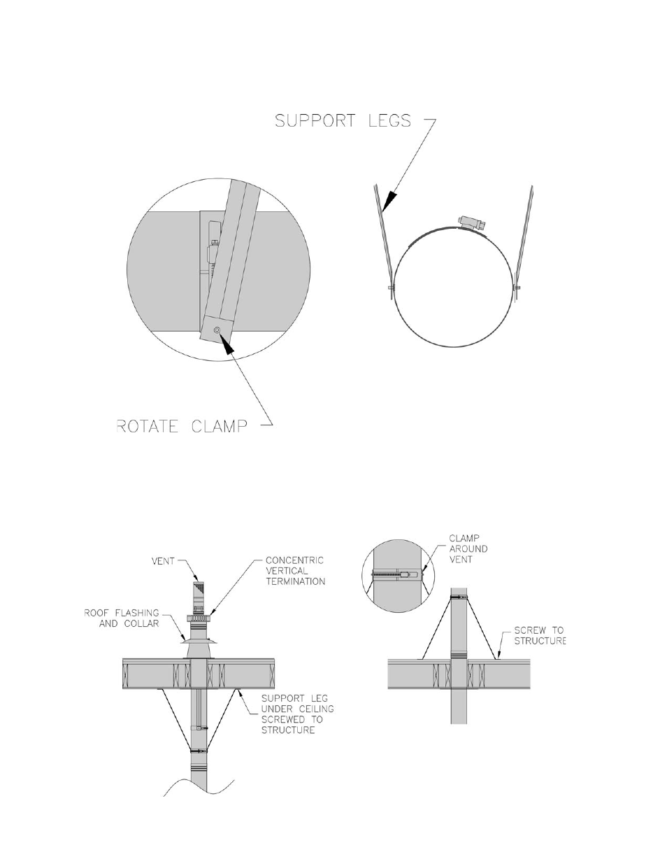 Burnham SCG User Manual | Page 34 / 92