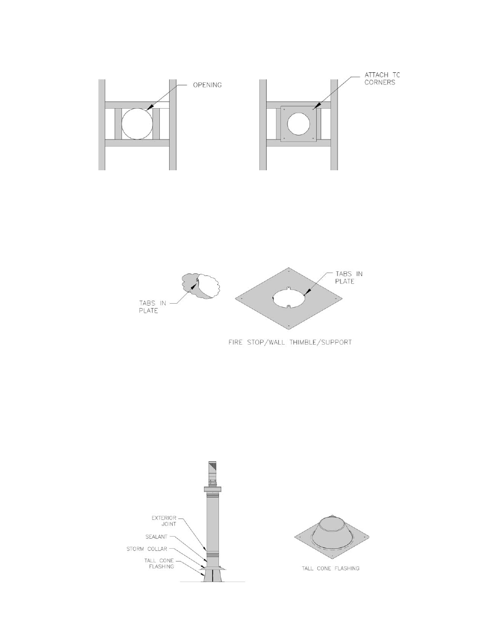 Burnham SCG User Manual | Page 35 / 92