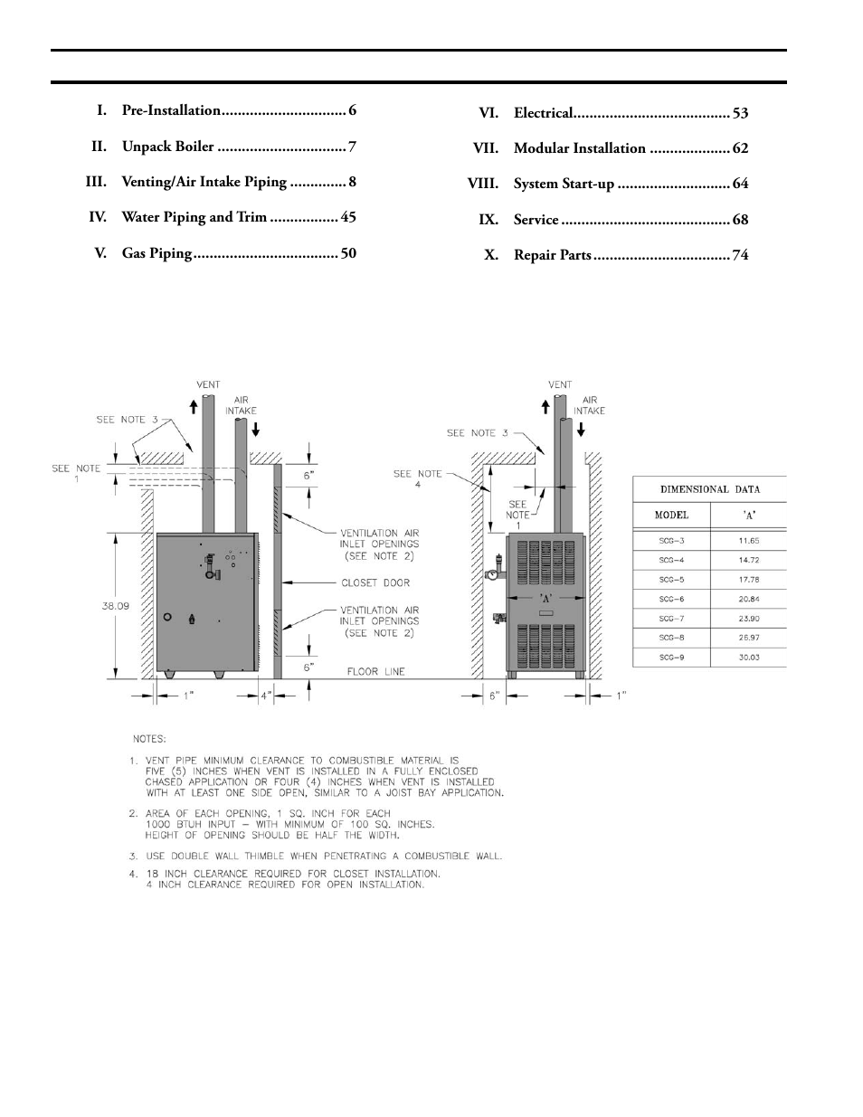 Burnham SCG User Manual | Page 4 / 92