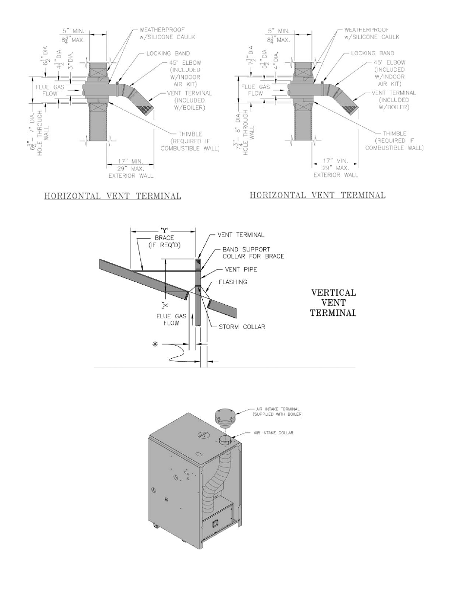 Burnham SCG User Manual | Page 40 / 92