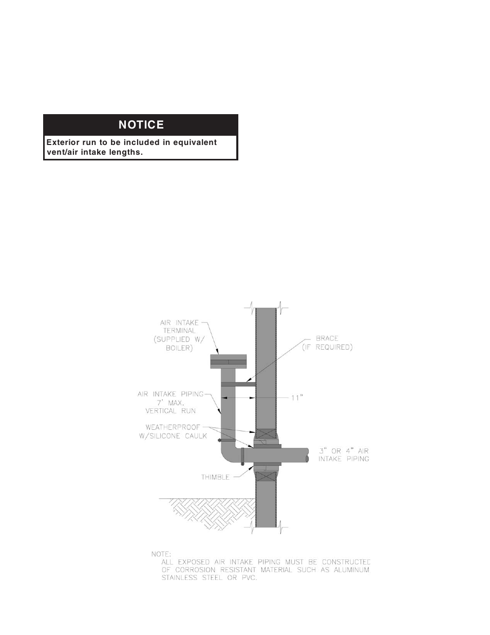 Burnham SCG User Manual | Page 41 / 92