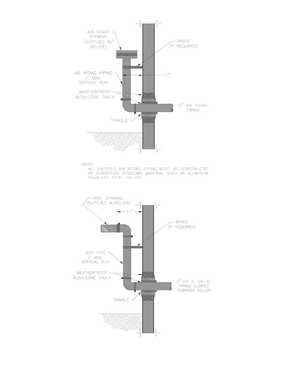 Burnham SCG User Manual | Page 42 / 92