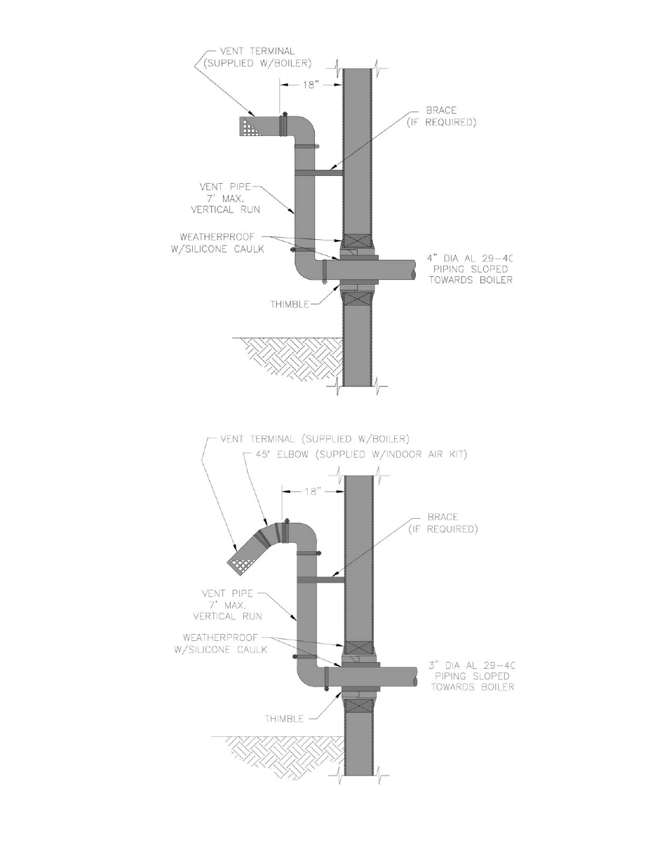 Burnham SCG User Manual | Page 43 / 92